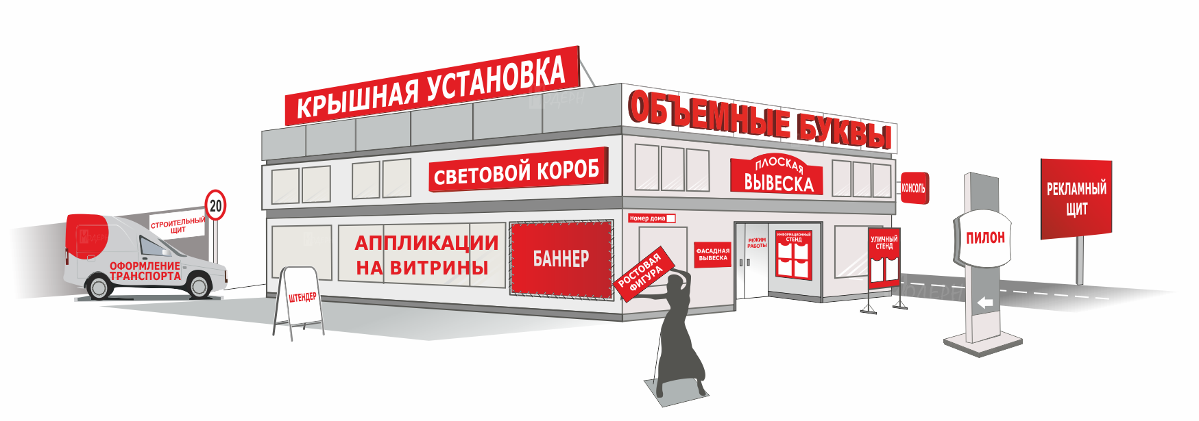 Размещение рекламы на радио в Ростове-на-Дону
